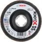 X-LOCK Lam.X571 B.Metal:115 c.plás.G120