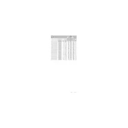 Conjunto de iniciação de serra craneana EXPERT Tough Material 68 x 60 mm 2608900450 Bosch #8 - 1220684266