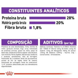 Ração Seca para Cão Giant Adult 15kg Royal Canin RoyalCanin