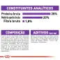 Ração Seca para Cão Giant Adult 15kg Royal Canin