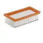 Filtro Plissado Plano 6.415-953.0 Karcher