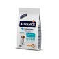 Ração para Cachorro Puppy Mini com Frango & Arroz 7,5Kg Advance Ração para Cachorro Puppy Mini com Frango & Arroz 7,5Kg Advance